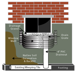 {window repair|window repair boston|window repair worcester ma|window repair cost|window repair quincy ma|window repair parts|window repair lowell ma|window repair newton ma|window repair massachusetts|window repair manchester nh}
